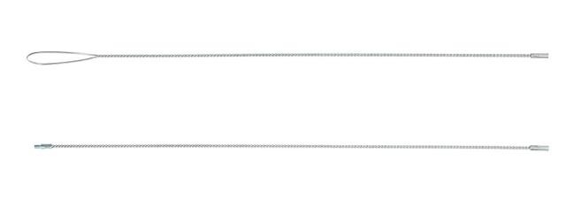 Handles and Extensions