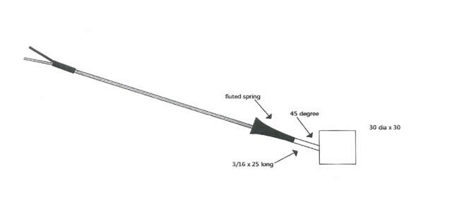 Thermocouple - Ring Type